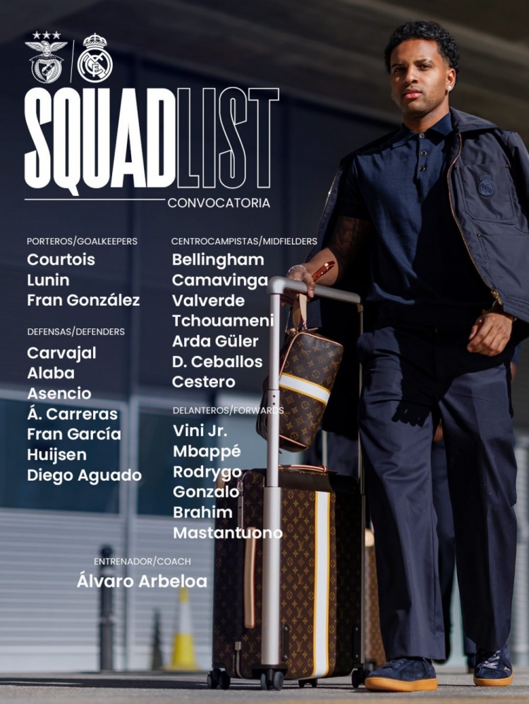 HG-皇马客战本菲卡大名单:维尼修斯和姆巴佩领衔锋线,贝林坐镇中场